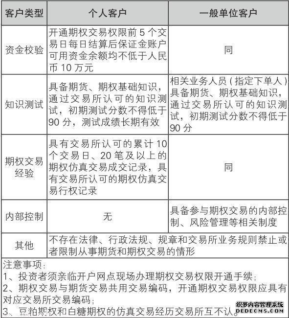 投资黄金白银在哪开户?网上黄金白银TD开户正规平台推荐